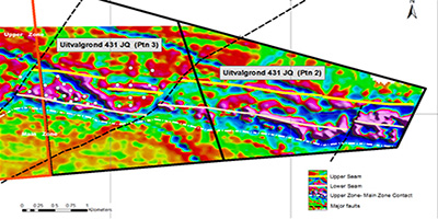 Bushveld Vanadium Brits Project